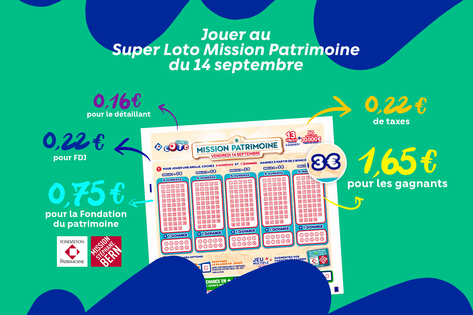 Découvrez l'offre de tirage Loto Patrimoine sur FDJ.fr