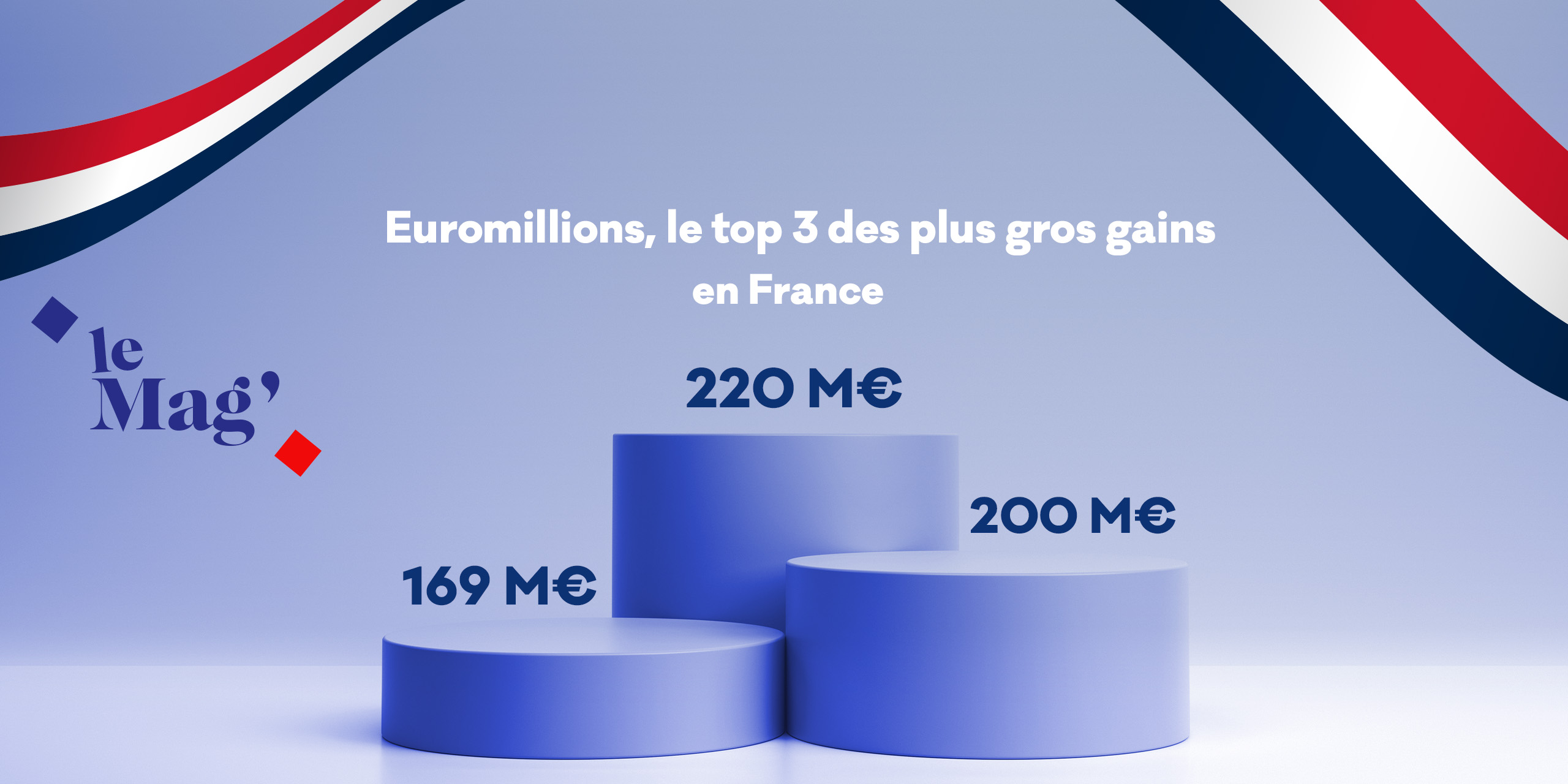 FDJ : Euromillions My Million® : 20 ans et des centaines de gagnants