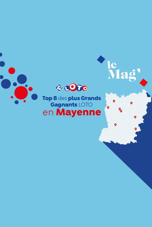 mag/gagnants/article-top-8-gagnants-loto-mayenne | Bandeau | Master Mobile